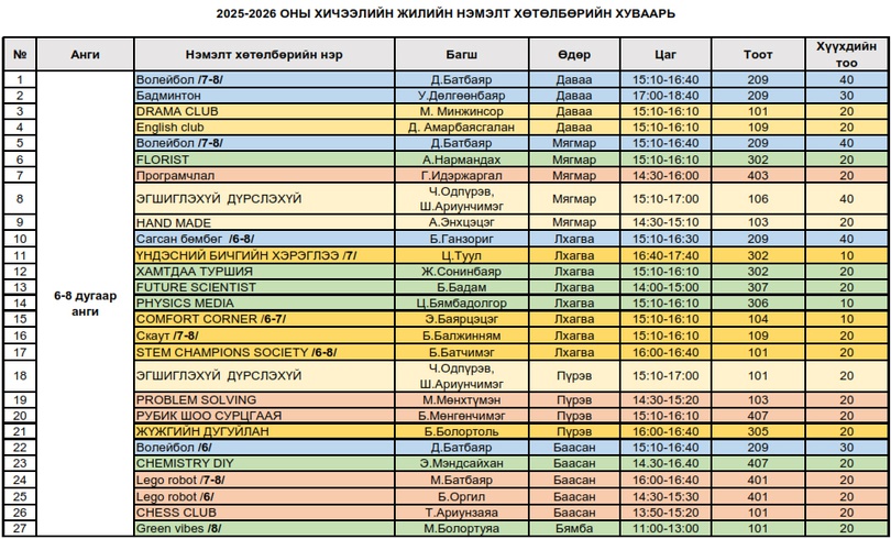 Odoo • Зураг and текст