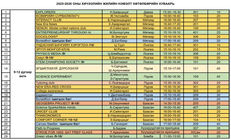 Odoo • Зураг and текст